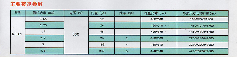 參數.jpg