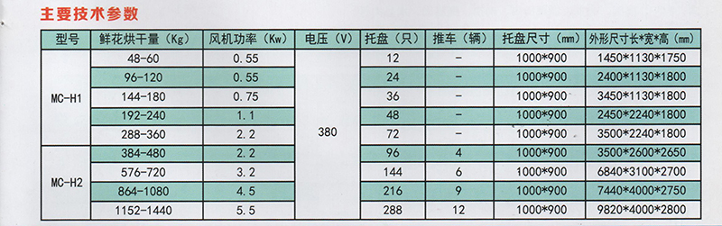 參數.jpg