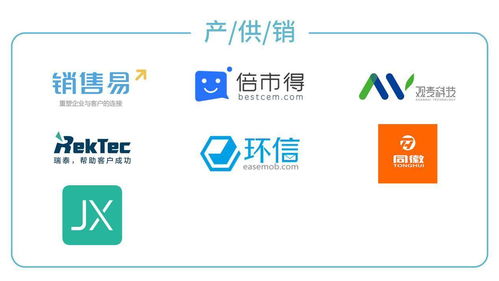 評選 軟件和信息技術服務行業最佳案例